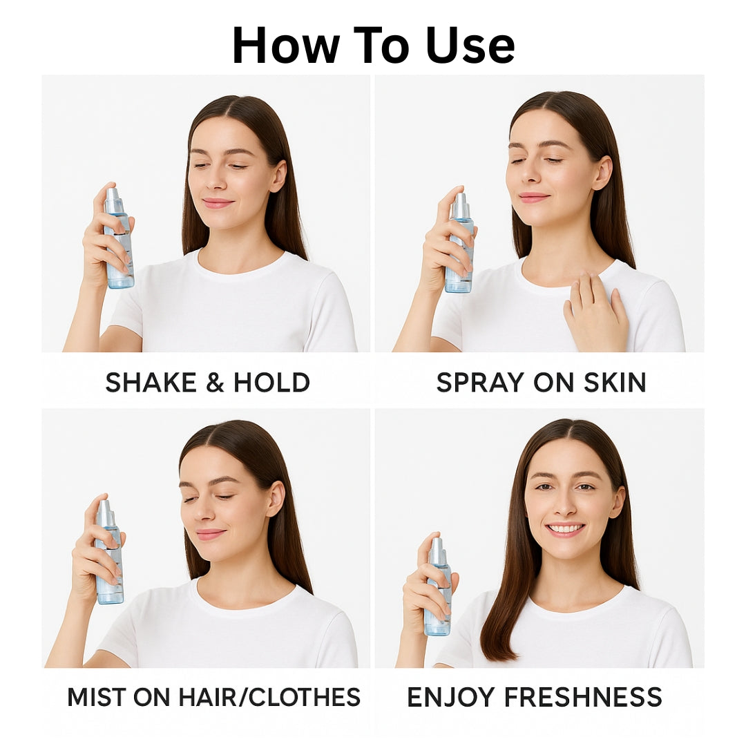 Siyera BR 540 Body Mist